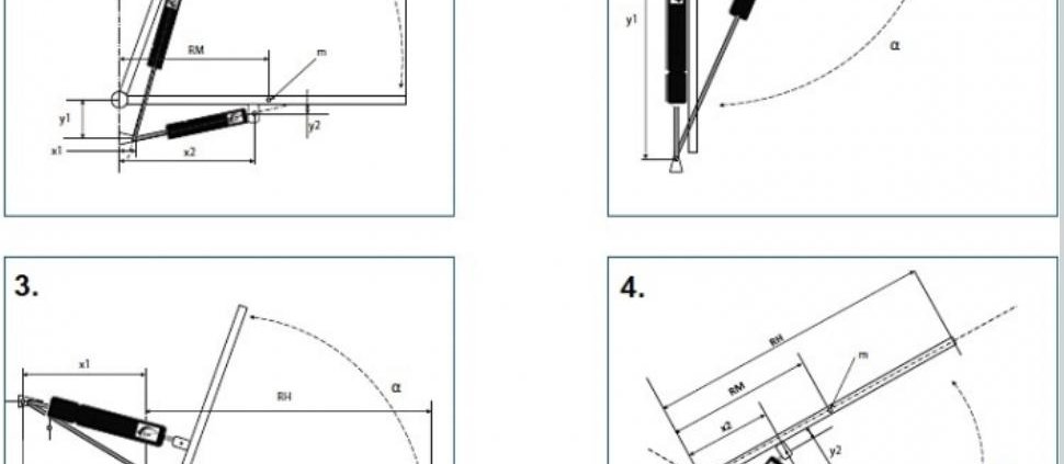 gas spring calculation