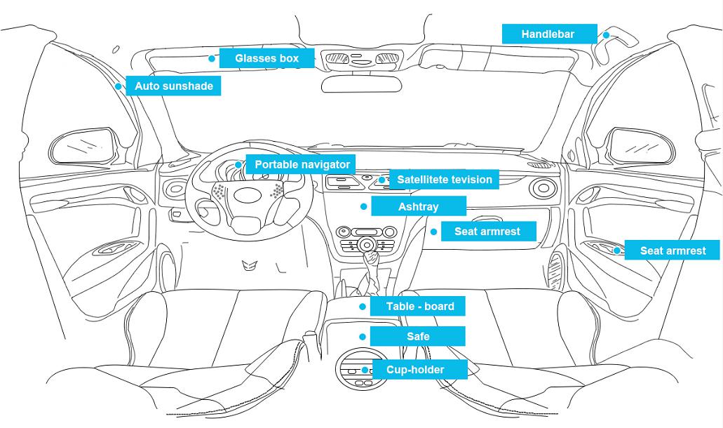 Axial damper application in automobile sector