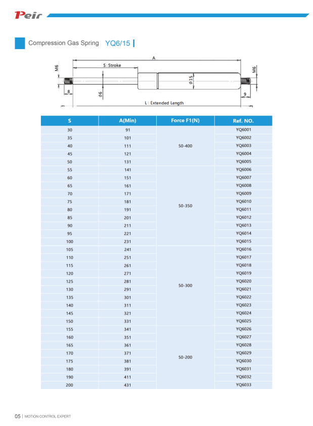 YQ6/15 gas strut