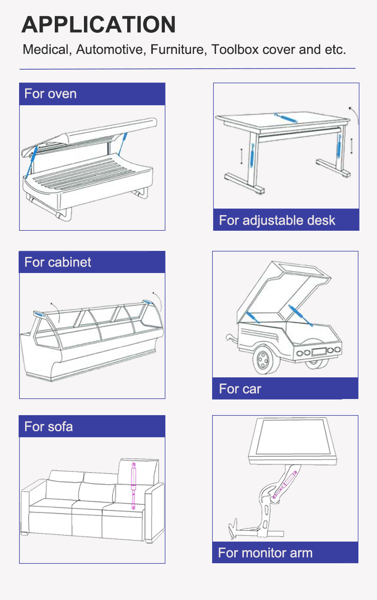 Gas struts applications