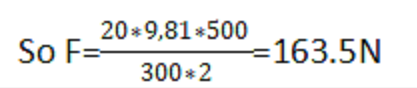 Gas spring force calculation 