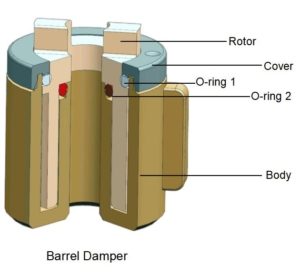 Barrel rotary damper