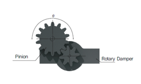 Damper gear ratio