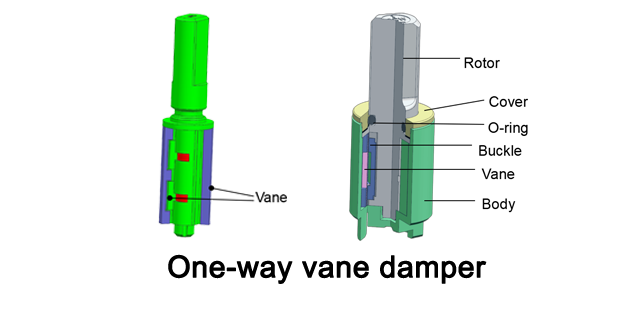 one-way vane damper