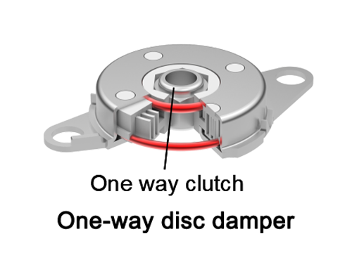 Car fridge rotary damper durability test setup