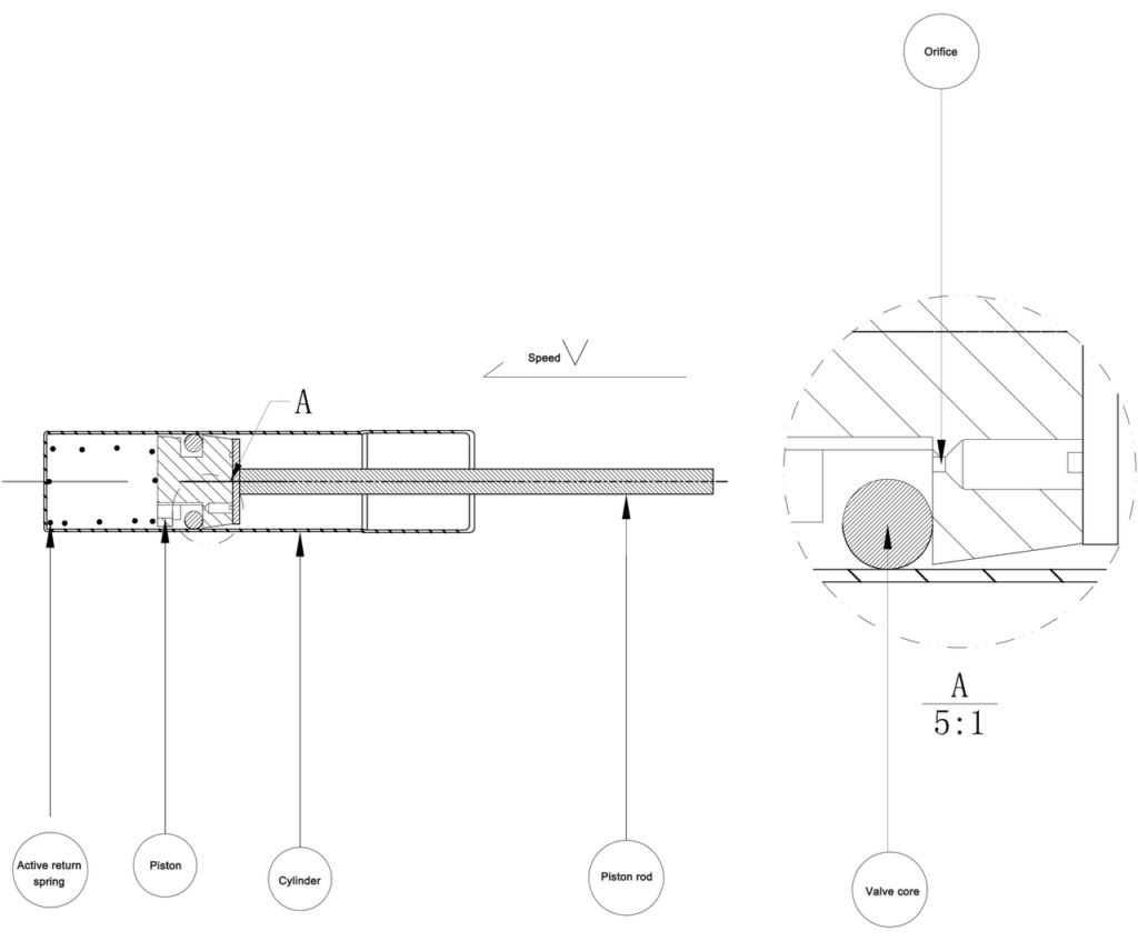 How does the linear damper work?