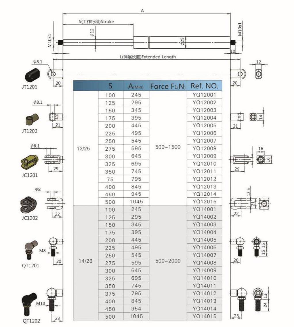 Gas Spring End Fittings