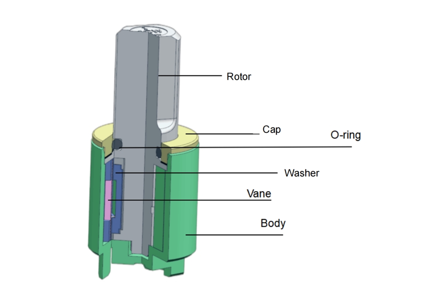 Vane damper