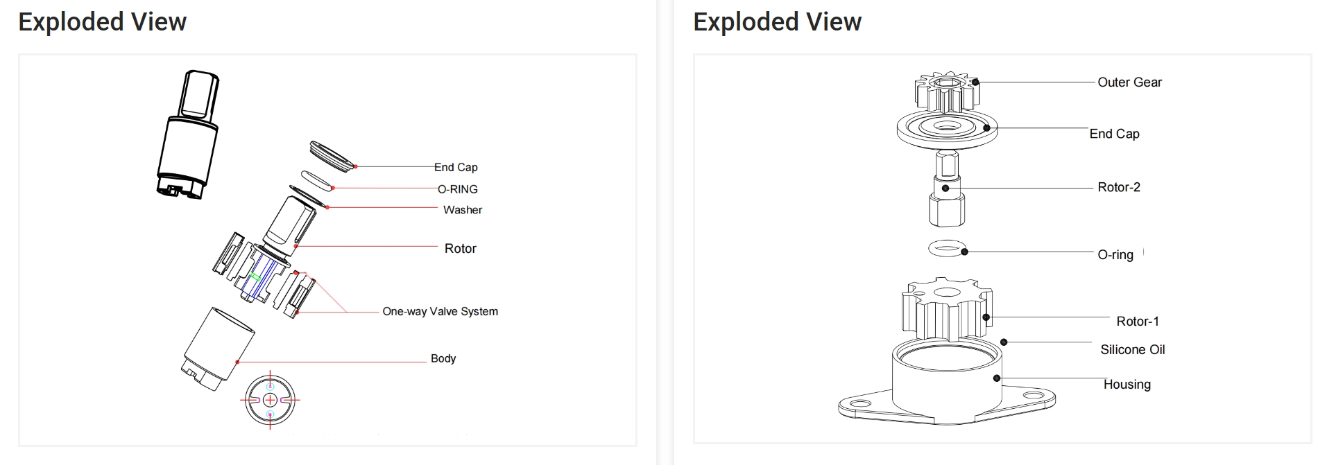 Damper Type Comparison Chart